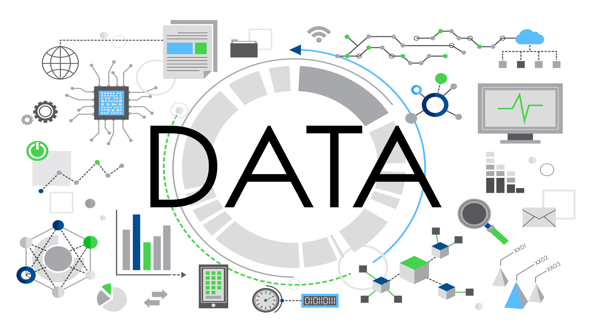 Data engineering and analytics services